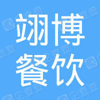 恭喜南京翊博餐饮管理有限公司获取ISO三体系和ISO22000食品安全证书