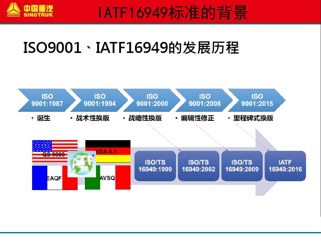 企业如何申请IATF16949认证符合性证明函